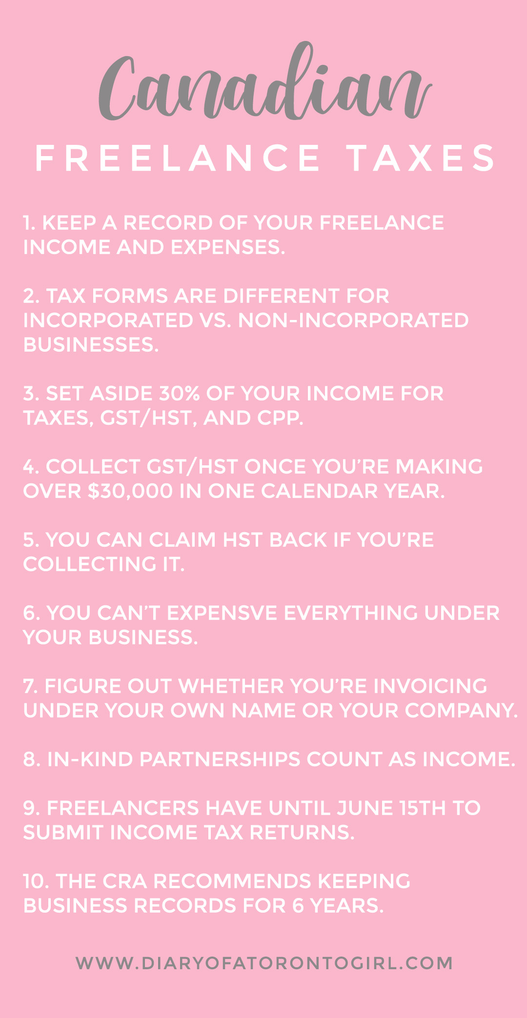 10 things to know about Canadian freelance taxes