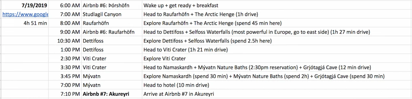 Google Sheets is a great resource for putting together your travel itinerary plan